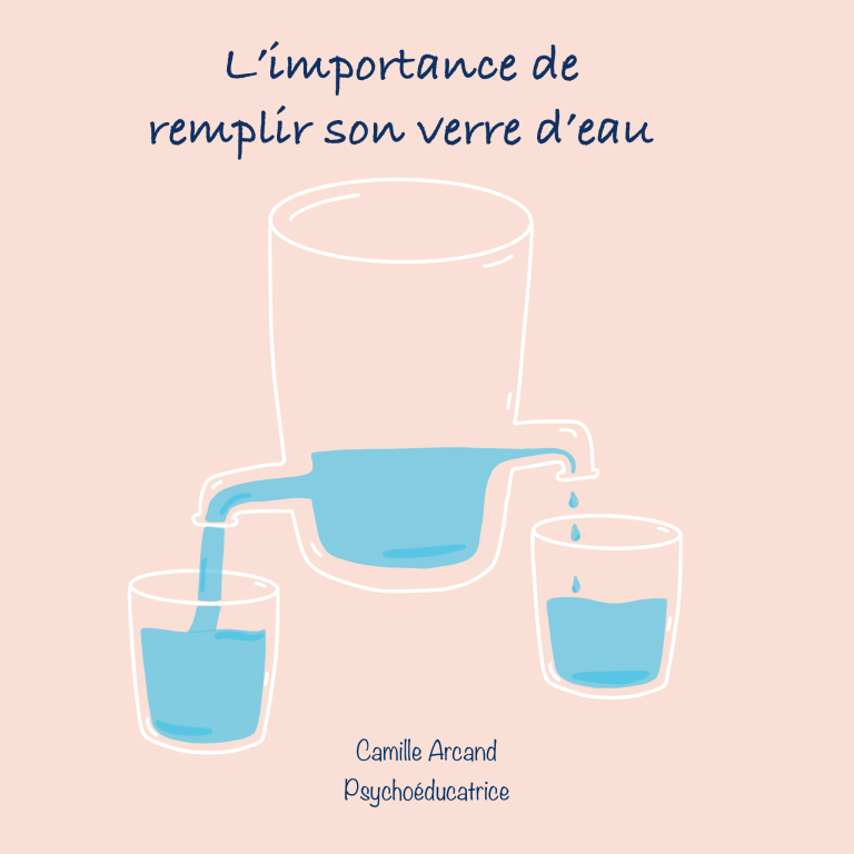L&rsquo;importance de remplir son verre d&rsquo;eau